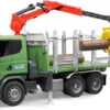 Bruder 3524 Houttransporter Vrachtauto Scania R-series Met Kraan -Bruderiku Winkel bruder houttransporter scania r series met kraan en 3 boomstammen