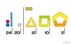 Geomag Panels Glitter – 68 Delig -Bruderiku Winkel geomag glitter panels set 68 pcs 5